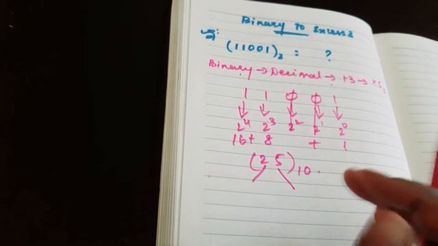 Binary to excess 3 conversion in tamil|digital electronics in tamil|number system in tamil