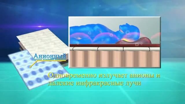 Матрас «Здоровый сон» смотреть онлайн