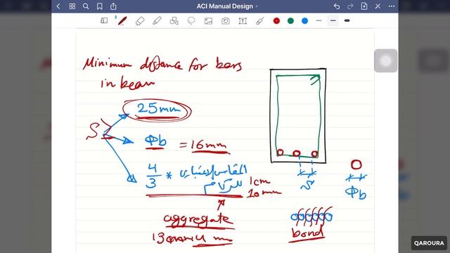 ACI Manual Design -03-21- Beams - Minimum distance between steel bars in beams смотреть онлайн