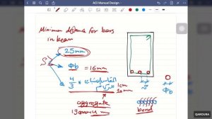 ACI Manual Design -03-21- Beams - Minimum distance between steel bars in beams