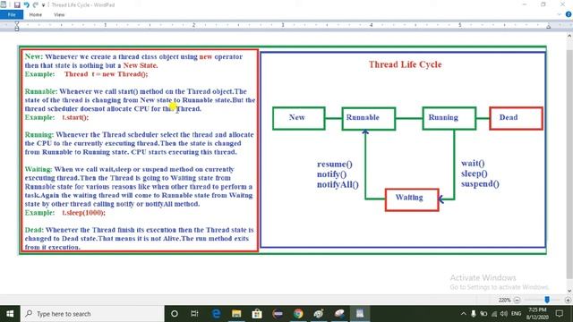 Thread Life Cycle in java with example смотреть онлайн