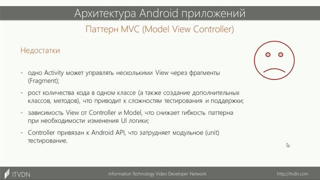 Базовые шаблоны проектирования. Архитектура Android приложений. Урок 1
