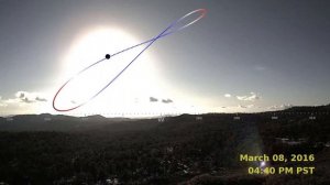 Analemma PROVES Flat Earth -- ROBERT QUIMBY