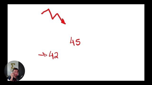 Covered Call para PRINCIPIANTES (Tutorial de estrategia con Opciones) смотреть онлайн