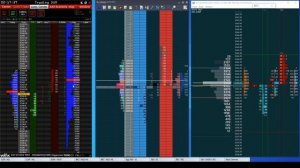 Trading DOM  Volfix vs Sierra Chart vs  JigsawDaytrader