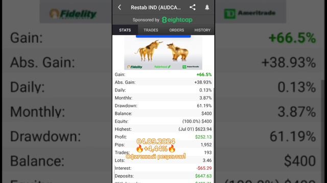 Итоги торговли 04.09.2024 🔥+4,44%🔥 Офигенный результат! #trading #forex #брокер #инвестиции