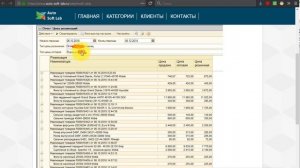 Отчет по продажам ниже установленной цены в 1С Альфа-Авто