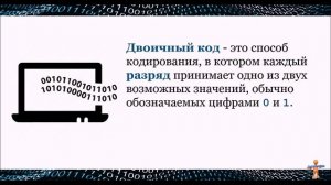 УРОК 2.  Представление информации в компьютере (7 класс)