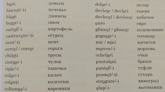 Существительные мужского рода(некоторые исключения) смотреть онлайн