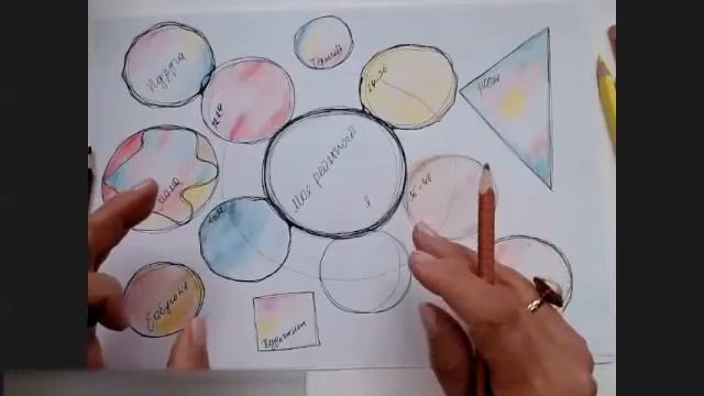Новая РЕАЛЬНОСТЬ |Как изменить свою жизнь |НейроКомпозиция | нейроКолор | Нейрографика #нейрографика