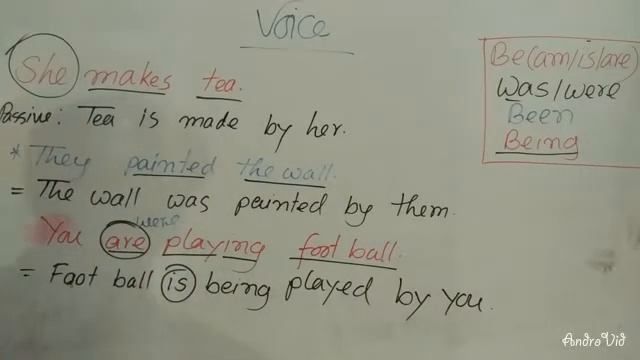 Class 6 to 10. Transformation of sentence смотреть онлайн