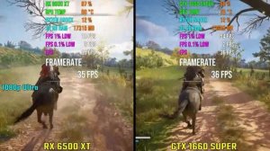 RX 6500 XT Sapphire unboxing installing and test FPS