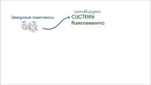 Ревматоидный артрит - причины, патогенез.