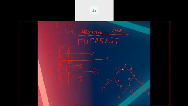 бакалавриат_РЭТ_Осенний семестр_ЦСИО(каз яз)_Лек 7. Мультиплексор құрылғысыКодтаушы құрылғылар смотреть онлайн