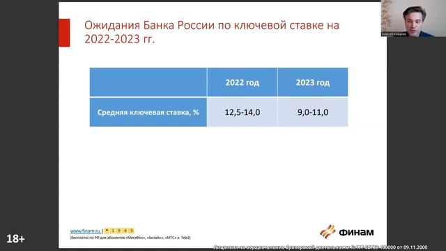 Какую доходность дают облигации (ОФЗ) с переменным купоном? смотреть онлайн