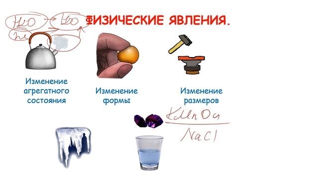 9 класс.  Химия.  Повторяем курс 8 класса.  Часть 1.