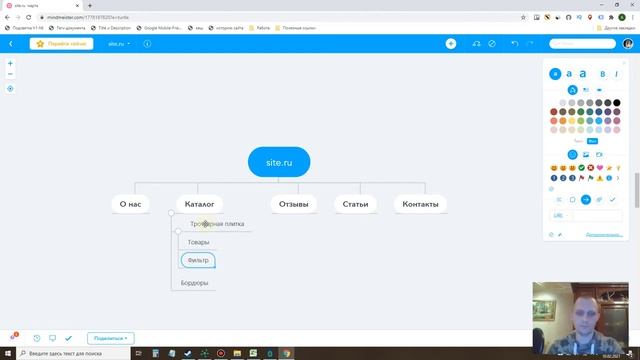 Cоздание структуры сайта - MindMeister