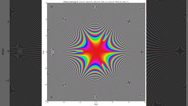 phase coloring of 1F2(0.01*k; 0.01*k,0.01*k;z^3)/1F1(0.01*k;0.01*k;z^3) for k=0 to k=454