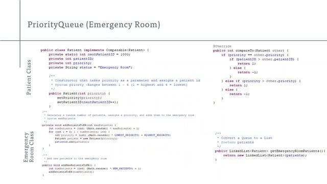 Hospital Triage: Data Structures смотреть онлайн