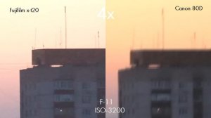 Fujifilm x-t20 vs Canon 80D (Test ISO)