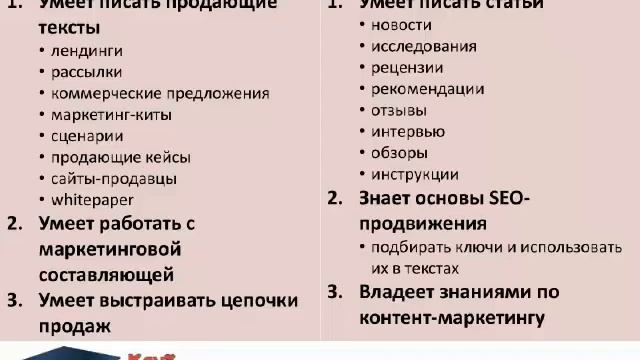 Профессиональные навыки копирайтера-эксперта