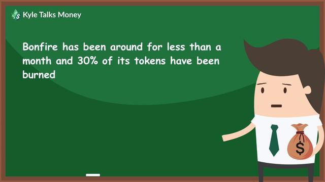 Will BONFIRE Token Ever Reach ONE CENT? (Explained) смотреть онлайн