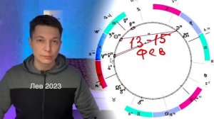 Лев 2023 февраль гороскоп - Полнолуние во льве 5 февраля - море по колено.  гороскоп Павел Чудинов