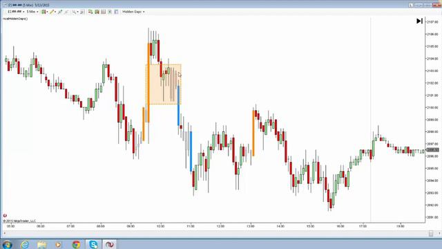 Ninjacators Free Indicator Webinar - Hidden Gaps Indicator смотреть онлайн