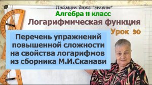 Упражнения повышенной сложности на свойства логарифмов из сборника М.И.Сканави. Алгебра 11 класс