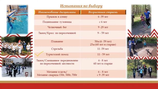 Какие нормативы необходимо выполнить для получения знака отличия ВФСК ГТО смотреть онлайн
