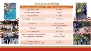 Какие нормативы необходимо выполнить для получения знака отличия ВФСК ГТО