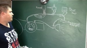 Скутер глохнет если включить свет