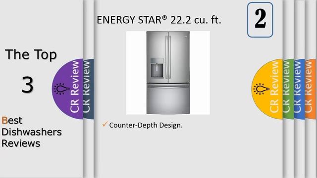 Top 3 Best Dishwashers Reviews In 2020 смотреть онлайн