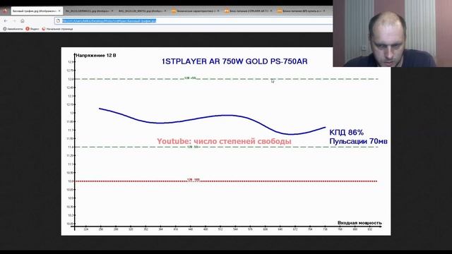 1STPLAYER AR 750W GOLD PS-750AR смотреть онлайн