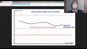 1STPLAYER AR 750W GOLD PS-750AR