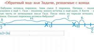 ОБРАТНЫЙ ХОД или Задачи, решаемые с конца.  Урок 4