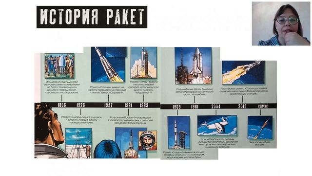 Практика начальной школы. 05.05.2020 смотреть онлайн