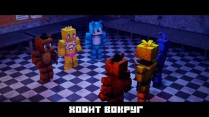 Перевод песни Don't Forget