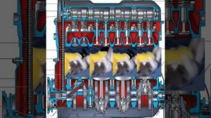 принцип работы двигателя внутреннего сгорания наглядно