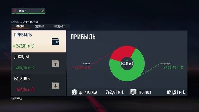ВОЗРОЖДЕНИЕ | ФК АМКАР #2 | КАРЬЕРА ТРЕНЕРА