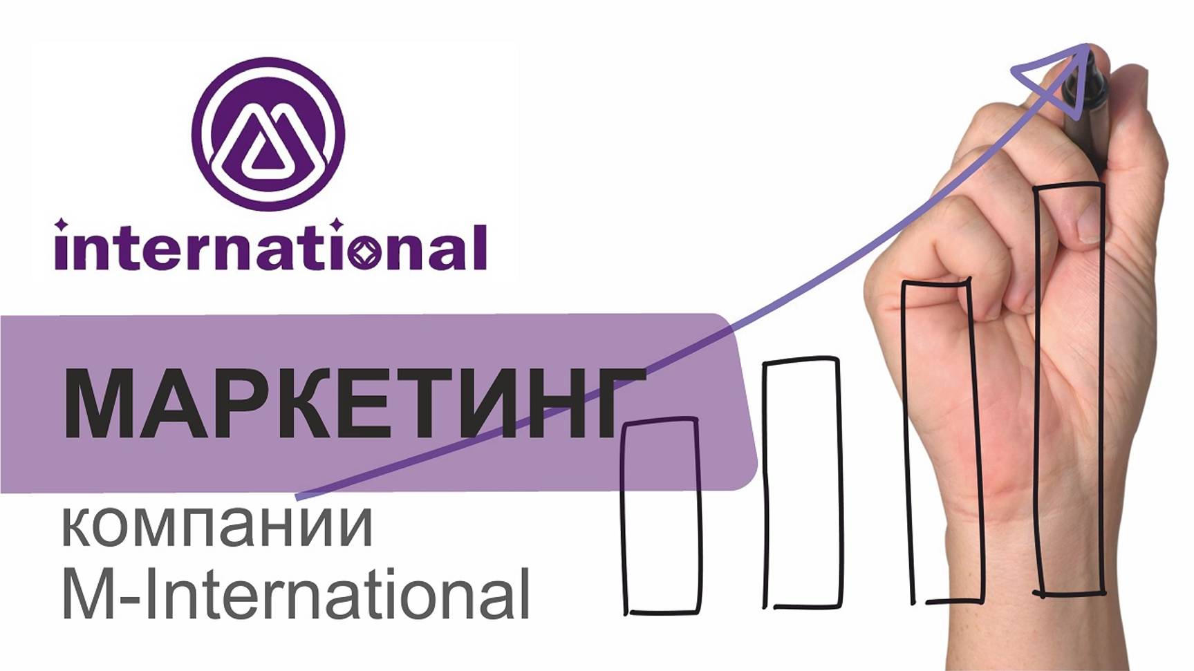 Новая МЛМ компания 2024 | Маркетинг план компании Minternational…