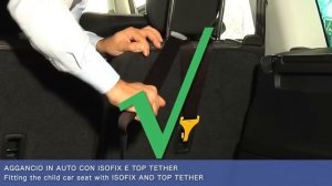 Автокресло Peg Perego Viaggio1 Duo-Fix TT. Инструкция. Обзор