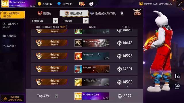 Weapon Glory Leaderboard TOP 1 Tips and Tricks Free Fire 2024 | Weapon Glory Push Tips & Tricks 202 смотреть онлайн