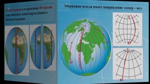 Параллели и меридианы