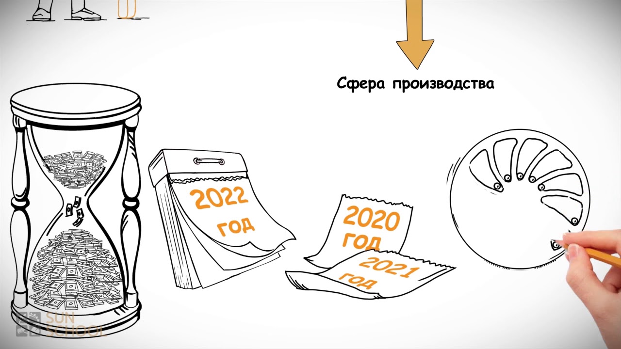 Франшиза детского сада Sun School
