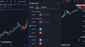 Best TradingView Indicator NO MORE FAKE SIGNAL: give perfect signal. Auto buy sell indicator. #best