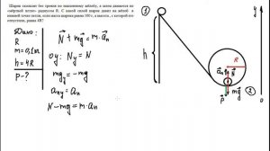Движение по «мертвой петле».Движение по окружности.ЕГЭ.