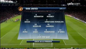Man United - Inter M (11.03.09) Highlights      