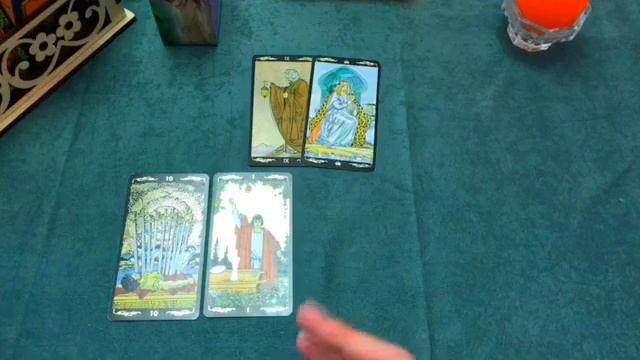 Близнецы. Таро- прогноз 11-20 февраля 2019 смотреть онлайн