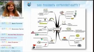ИнетПродюс:Интеллект-карты.Ирина Зеленская.Встречи по вторникам 17.03.15 г.
